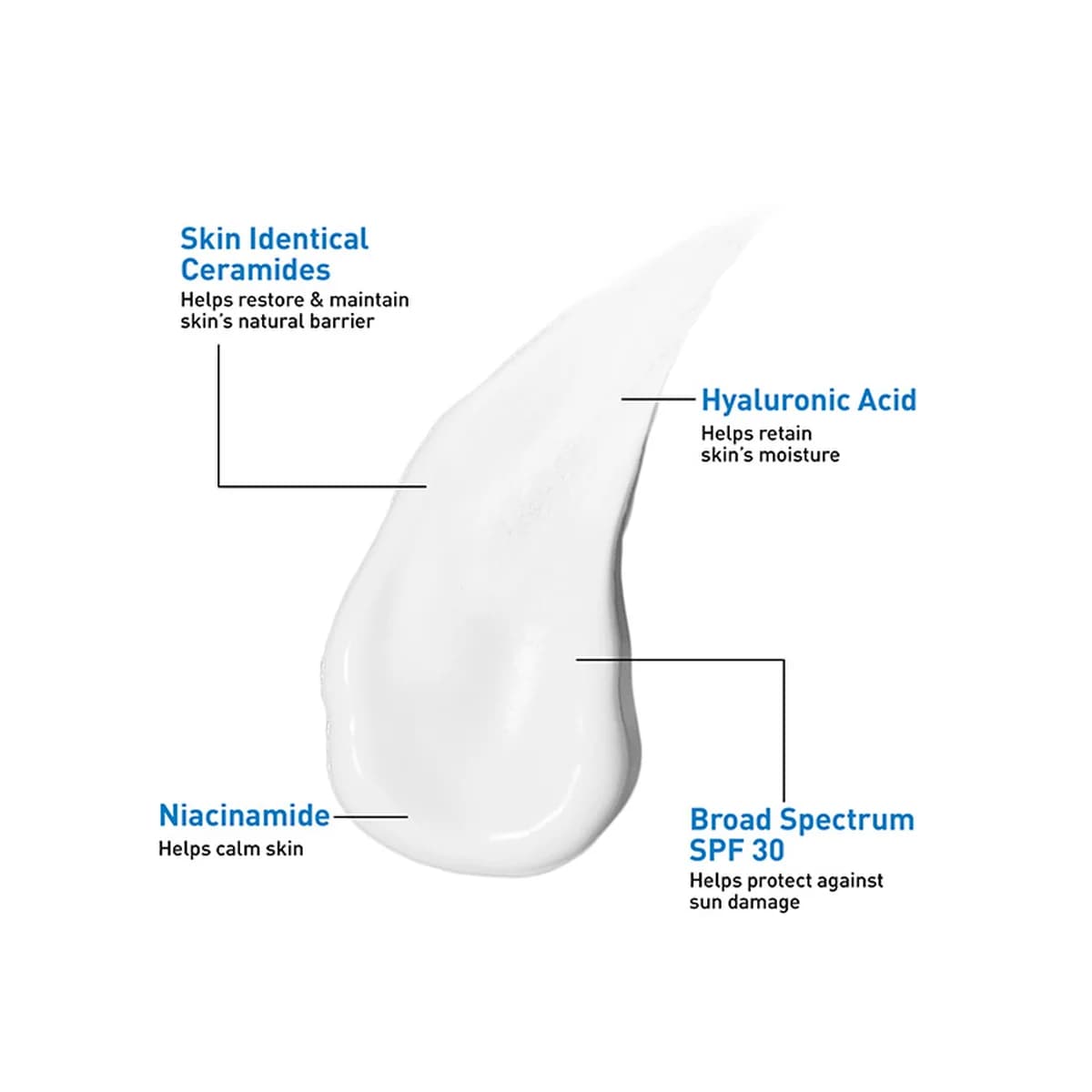 Cerave AM Facial Moisturizing Lotion SPF 30 For Normal to Dry Skin thumbnail 3