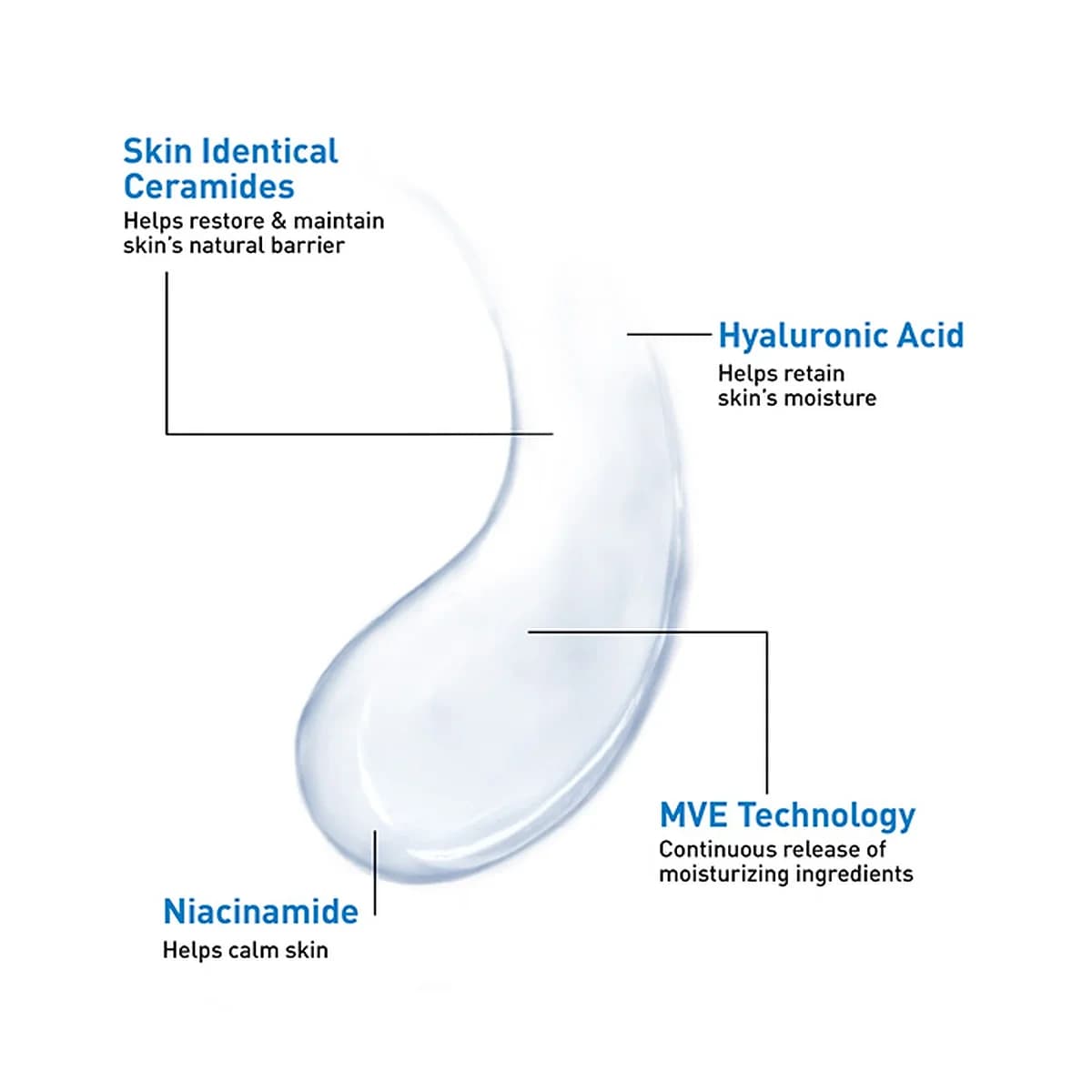 Cerave Ultra-Light Moisturizing Gel For All Skin Types thumbnail 3