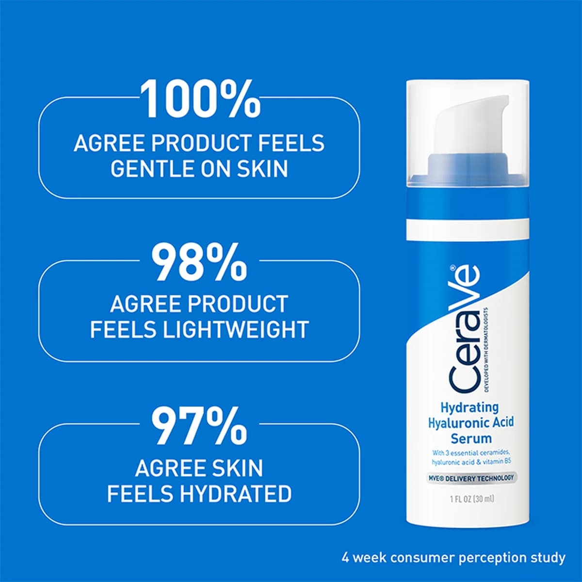 Cerave Hydrating Hyaluronic Acid Serum For Normal to Dry Skin thumbnail 6