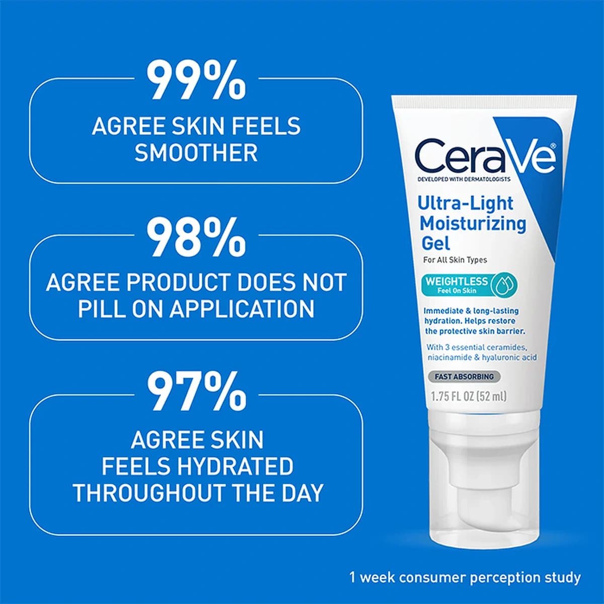 Cerave Ultra-Light Moisturizing Gel For All Skin Types thumbnail 4
