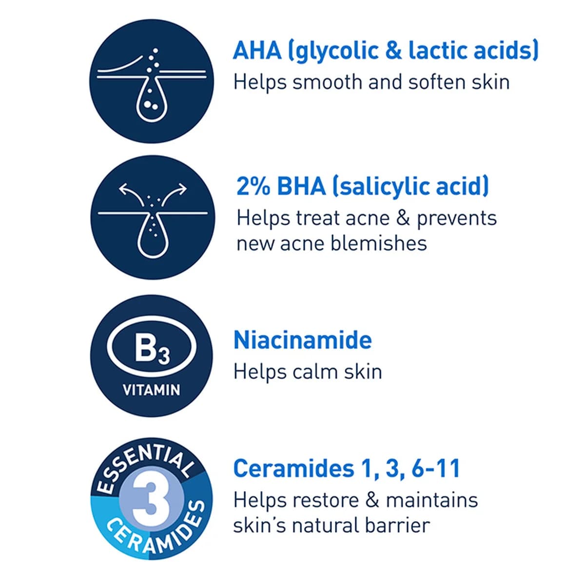 Cerave Acne Control Gel For Acne-Prone Oily Skin thumbnail 5