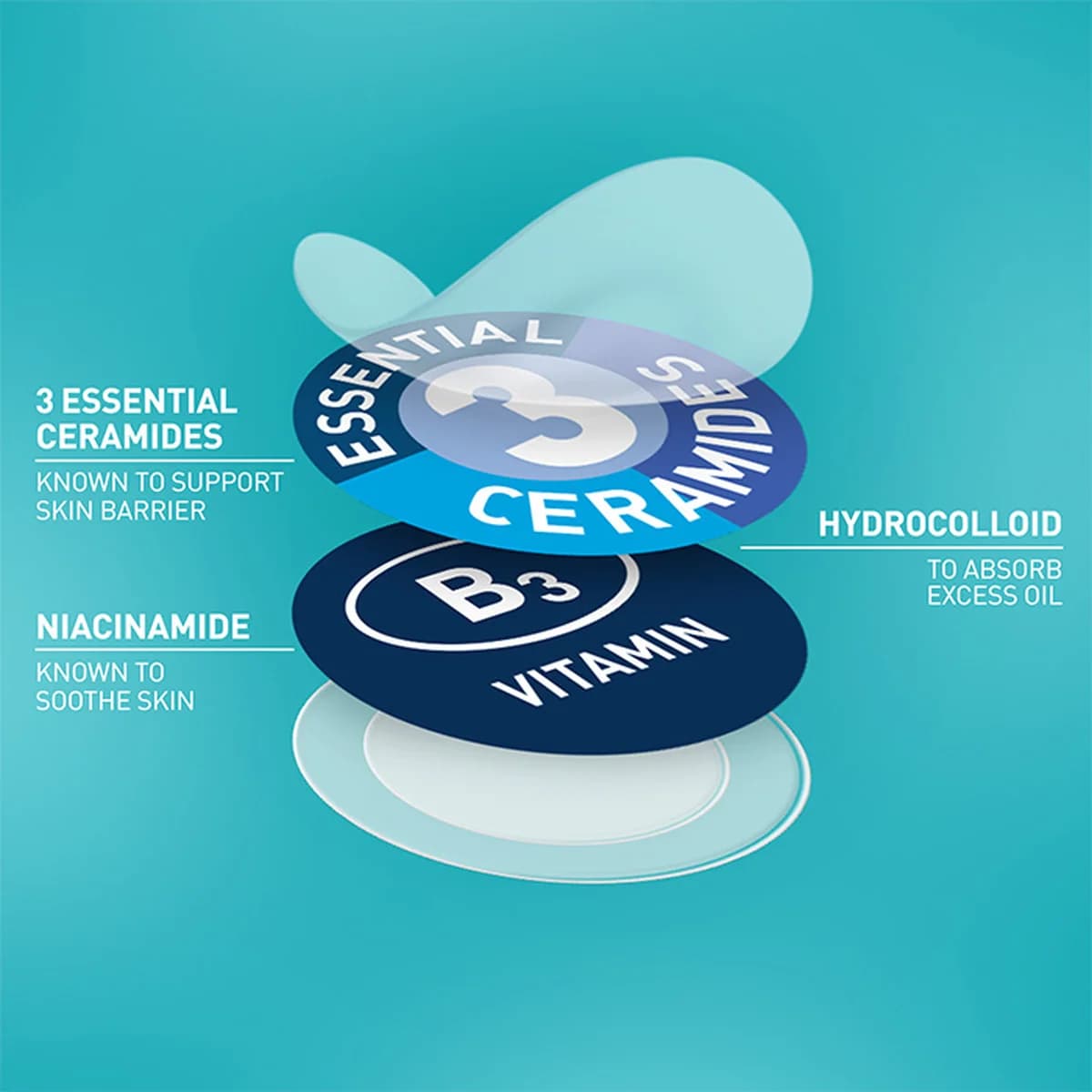 Cerave Blemish Barrier Patches Oily, Blemish-Prone, and Sensitive Skin thumbnail 8