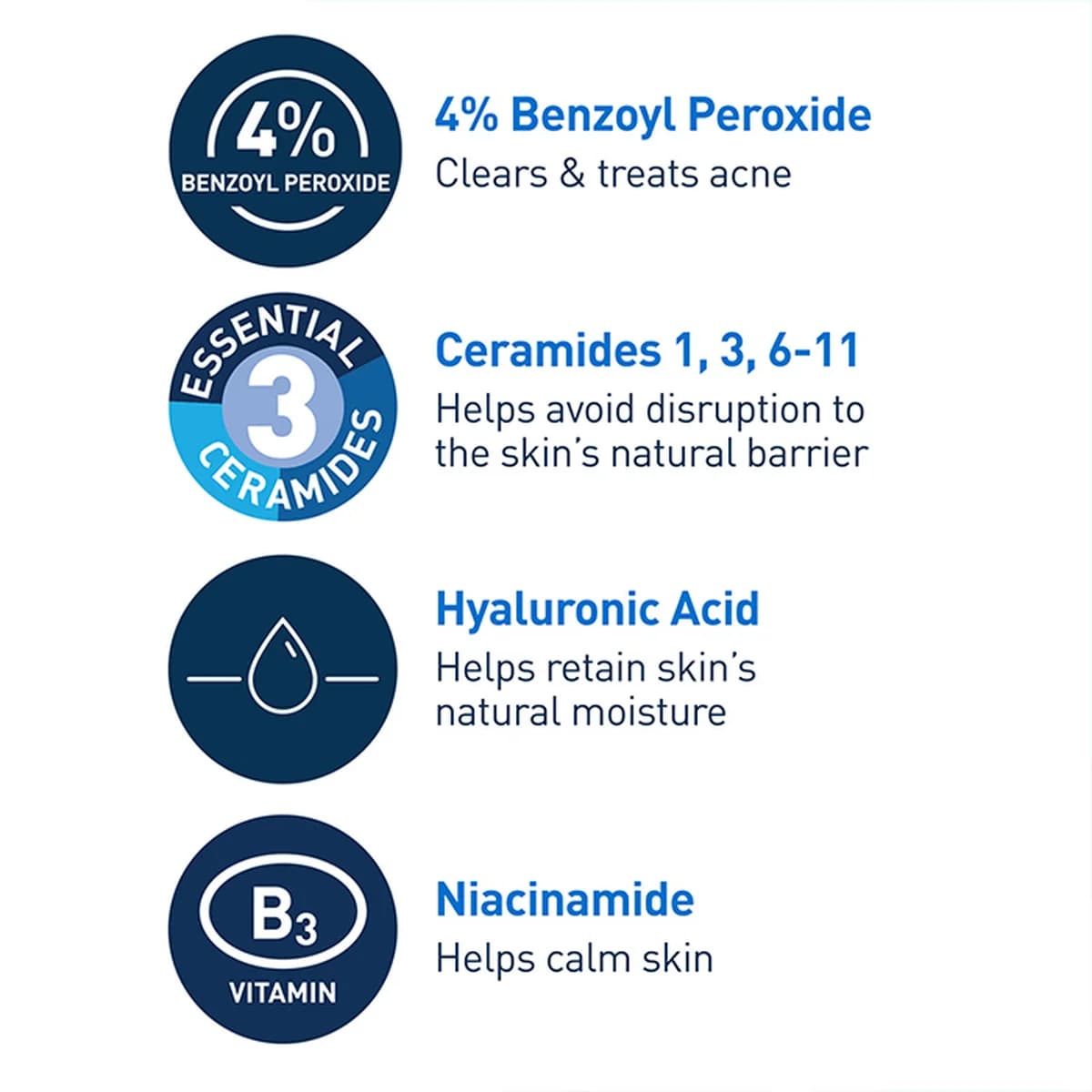 Cerave Acne Foaming Cream Cleanser For Acne-Prone Skin thumbnail 4