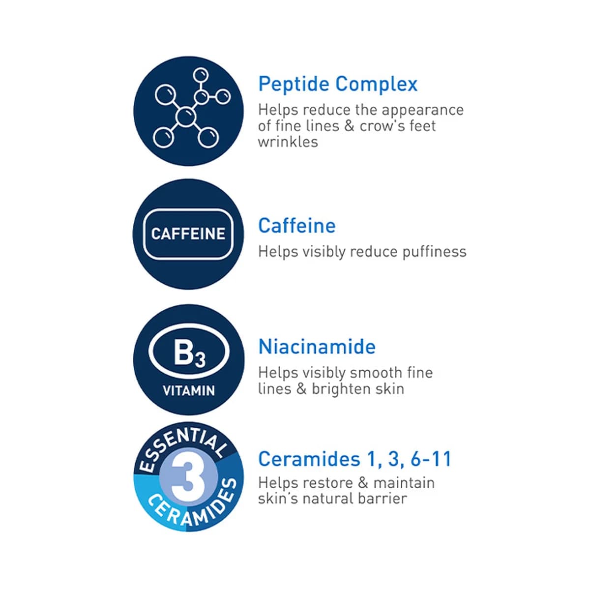Cerave Skin Renewing Eye Cream For All Skin Types thumbnail 3
