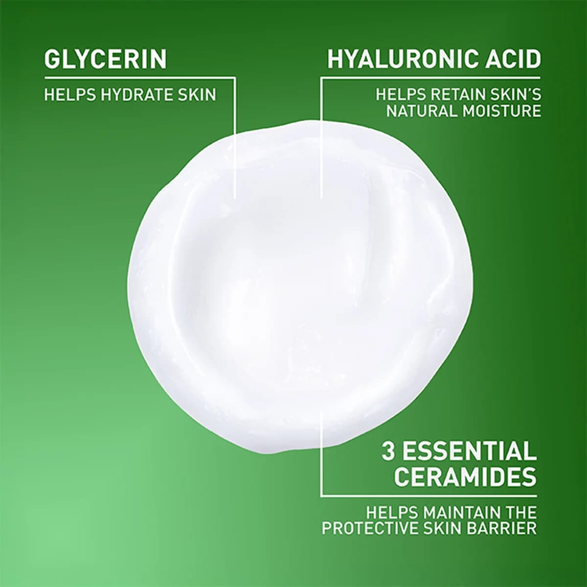 CeraVe Hydrating Facial Cleanser 355ml thumbnail 5