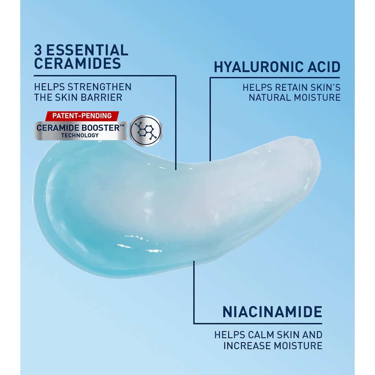 CeraVe Hydrating Hyaluronic Acid Water Gel Face Moisturizer thumbnail 6